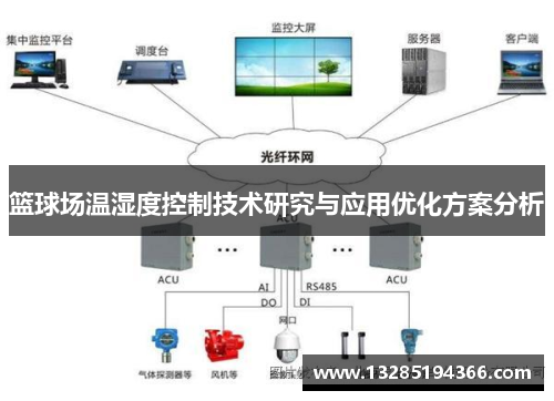 篮球场温湿度控制技术研究与应用优化方案分析