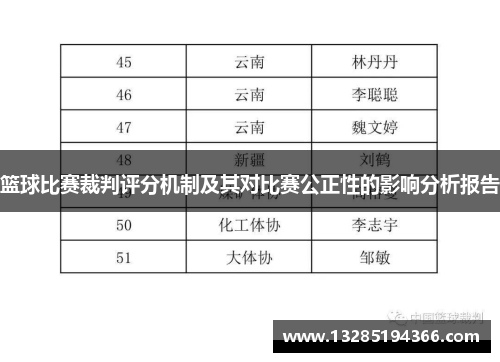 篮球比赛裁判评分机制及其对比赛公正性的影响分析报告